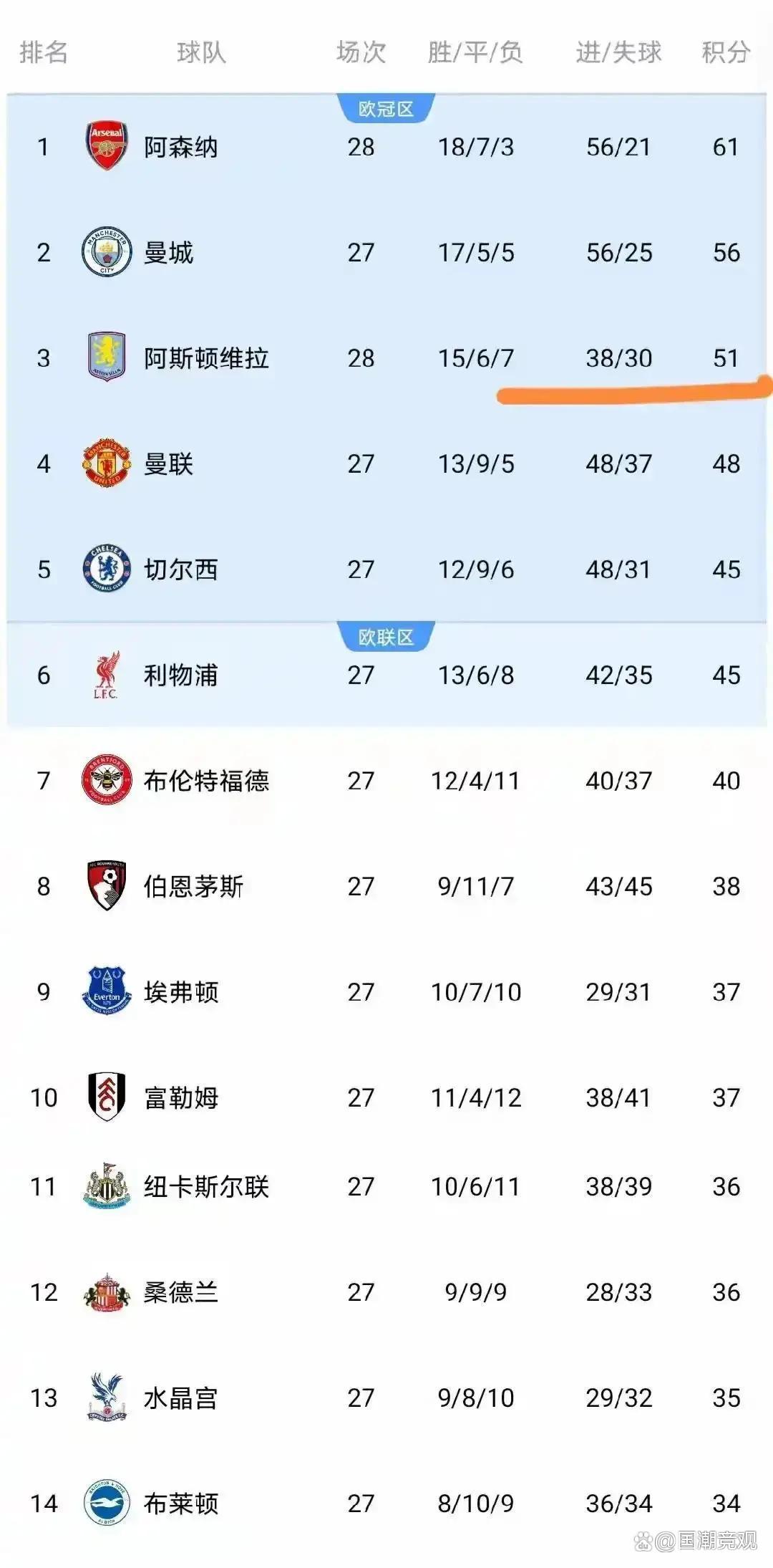 金年会官方网站-刚刚！摩纳哥围绕NBA常规赛更衣室发声Scout爆冷击败阿森纳，摩纳哥窗口期主帅复盘的简单介绍