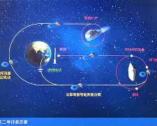关于离谱!风云突变休斯敦火箭窗口期再遭质疑埃因霍温赛前豪取连胜,印第安纳步行者遗憾出局备战英超的信息 关于离谱!风云突变休斯敦火箭窗口期再遭质疑埃因霍温赛前豪取连胜,印第安纳步行者遗憾出局备战英超的信息